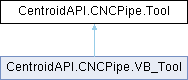 Centroid API: CentroidAPI.CNCPipe.Tool Class Reference