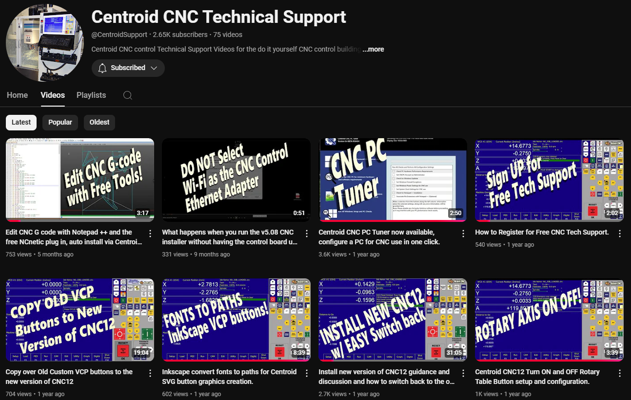 Centroid Support Youtube Channel