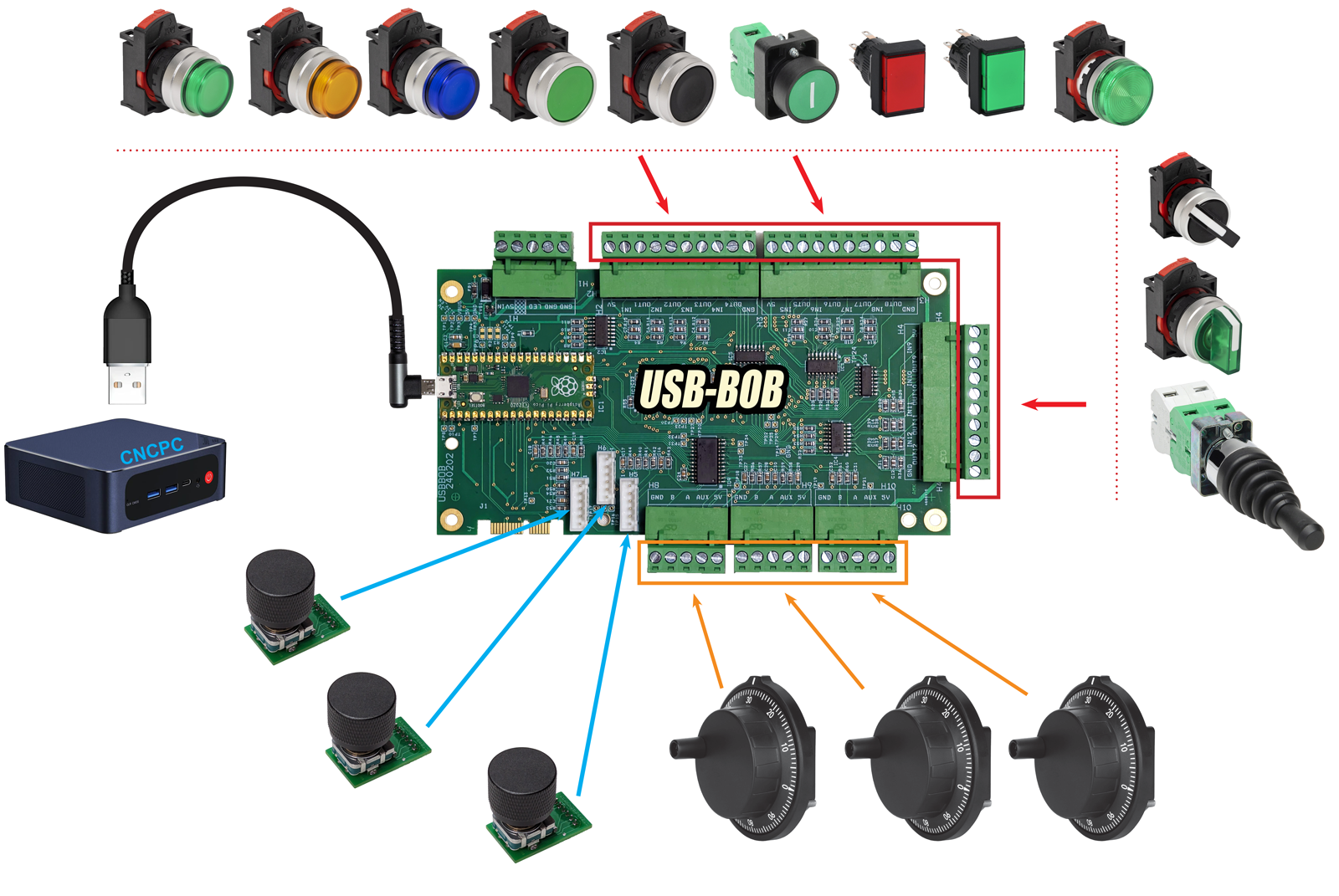 Centroid USB BOB Connections